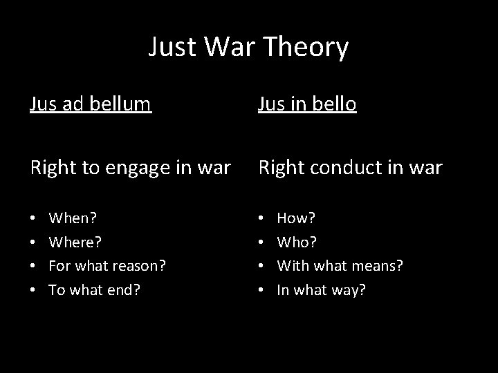 Just War Theory Jus ad bellum Jus in bello Right to engage in war