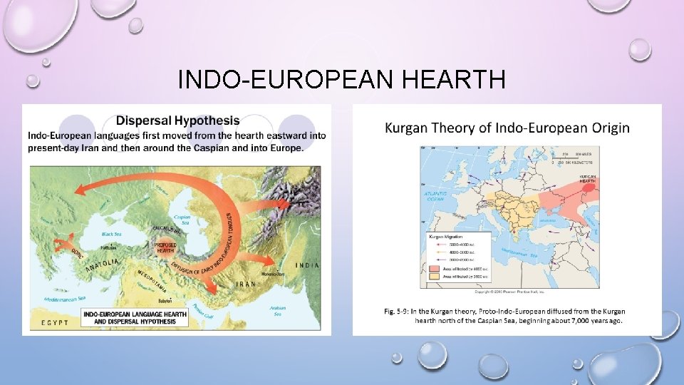 INDO-EUROPEAN HEARTH 