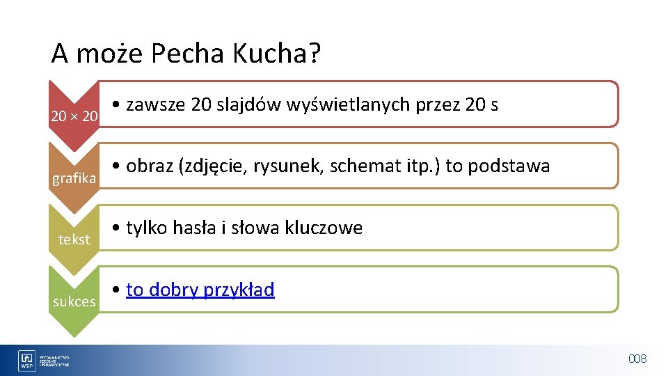 A może Pecha Kucha? 20 × 20 grafika tekst sukces • zawsze 20 slajdów