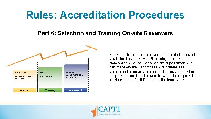 Rules: Accreditation Procedures Part 6: Selection and Training On-site Reviewers Nomination Initial Minimum 2