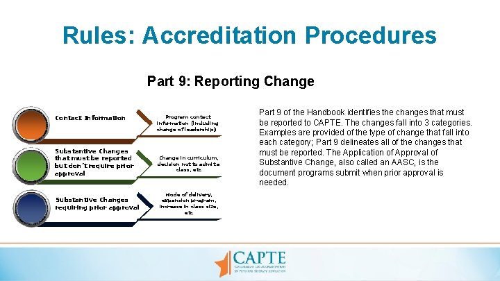 Rules: Accreditation Procedures Part 9: Reporting Change Contact Information Substantive Changes that must be