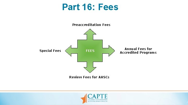 Part 16: Fees Preaccreditation Fees Special Fees FEES Review Fees for AASCs Annual Fees