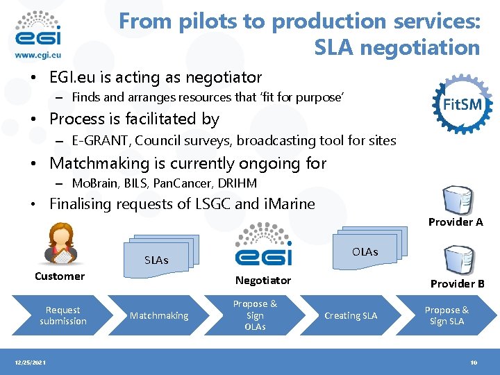 From pilots to production services: SLA negotiation • EGI. eu is acting as negotiator