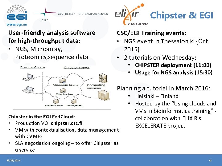 Chipster & EGI User-friendly analysis software for high-throughput data: • NGS, Microarray, Proteomics, sequence