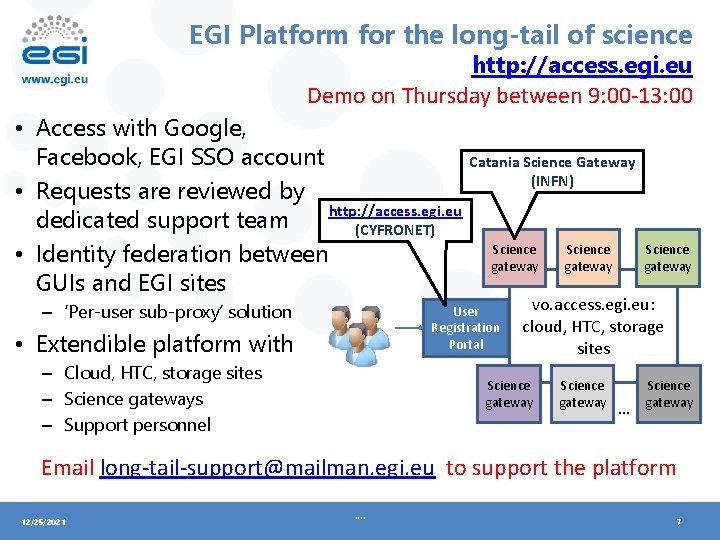 EGI Platform for the long-tail of science http: //access. egi. eu Demo on Thursday