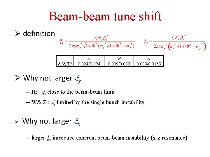 Beam-beam tune shift Ø definition x/ y/IP H 0. 024/0. 094 W 0. 009/0.