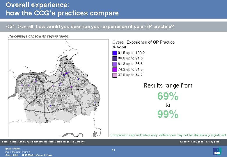 Overall experience: how the CCG’s practices compare Q 31. Overall, how would you describe