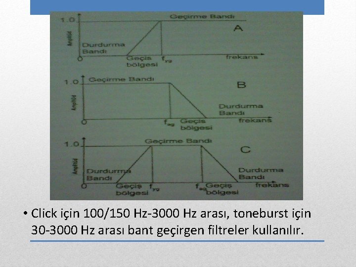  • Click için 100/150 Hz-3000 Hz arası, toneburst için 30 -3000 Hz arası