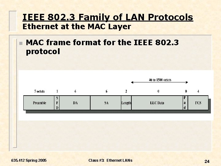 IEEE 802. 3 Family of LAN Protocols Ethernet at the MAC Layer n MAC