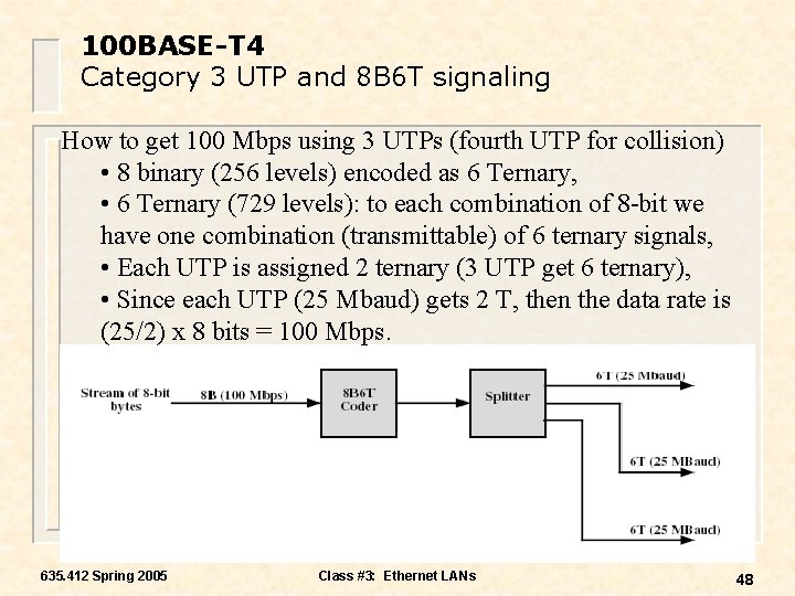 100 BASE-T 4 Category 3 UTP and 8 B 6 T signaling How to