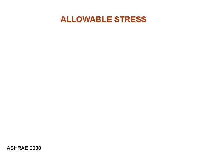 ALLOWABLE STRESS ASHRAE 2000 