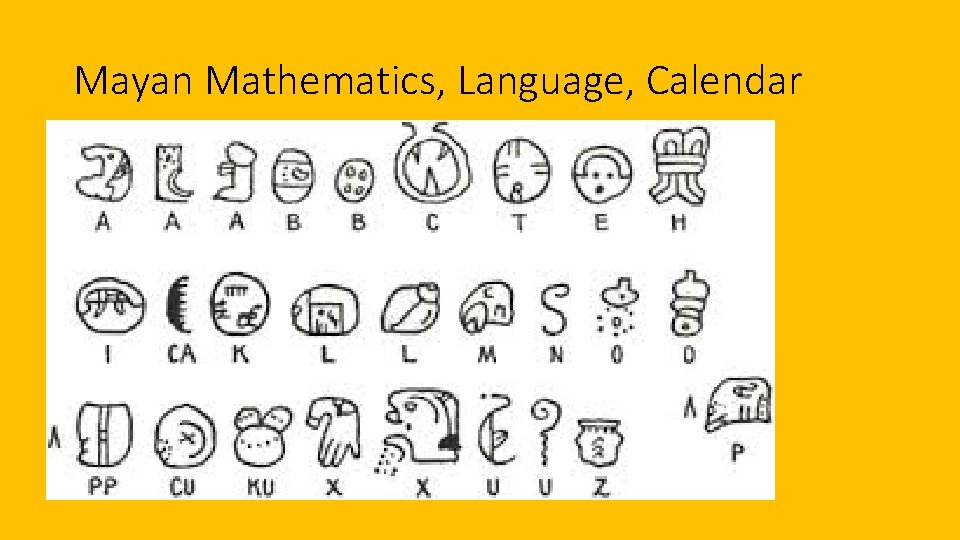 Mayan Mathematics, Language, Calendar 