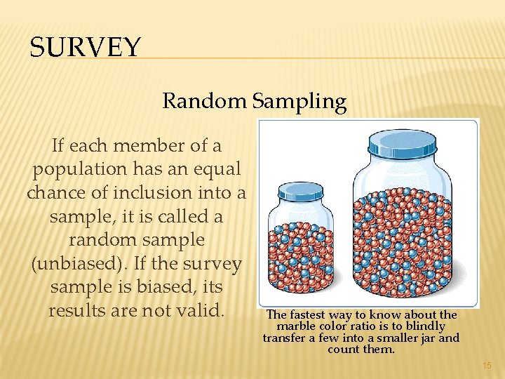 SURVEY Random Sampling If each member of a population has an equal chance of