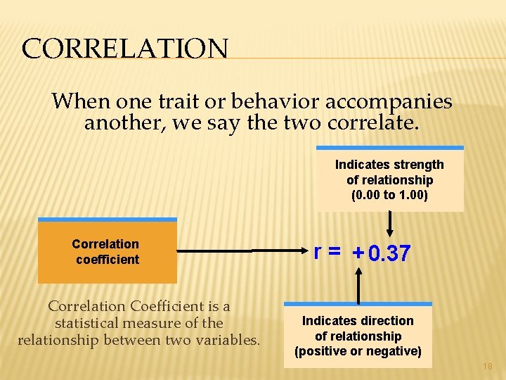 CORRELATION When one trait or behavior accompanies another, we say the two correlate. Indicates
