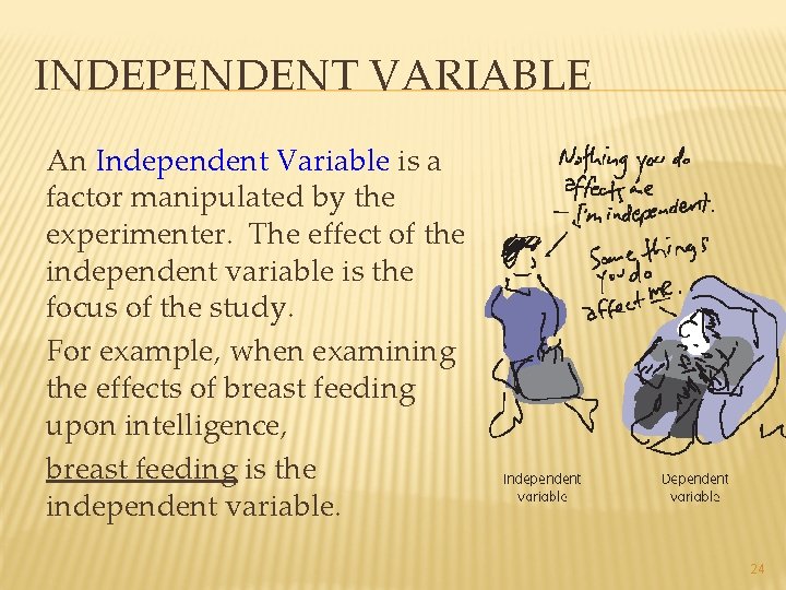 INDEPENDENT VARIABLE An Independent Variable is a factor manipulated by the experimenter. The effect