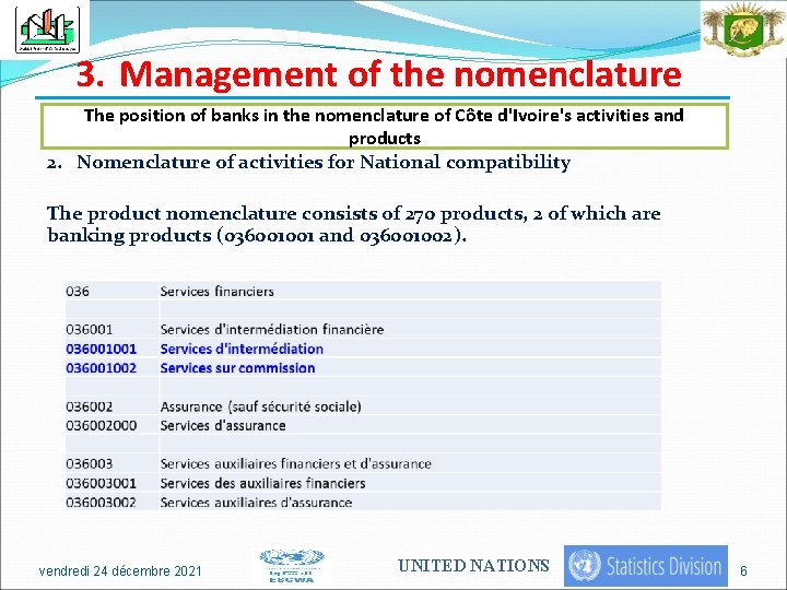 3. Management of the nomenclature The position of banks in the nomenclature of Côte