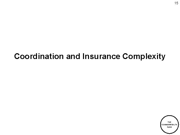 15 Coordination and Insurance Complexity THE COMMONWEALTH FUND 