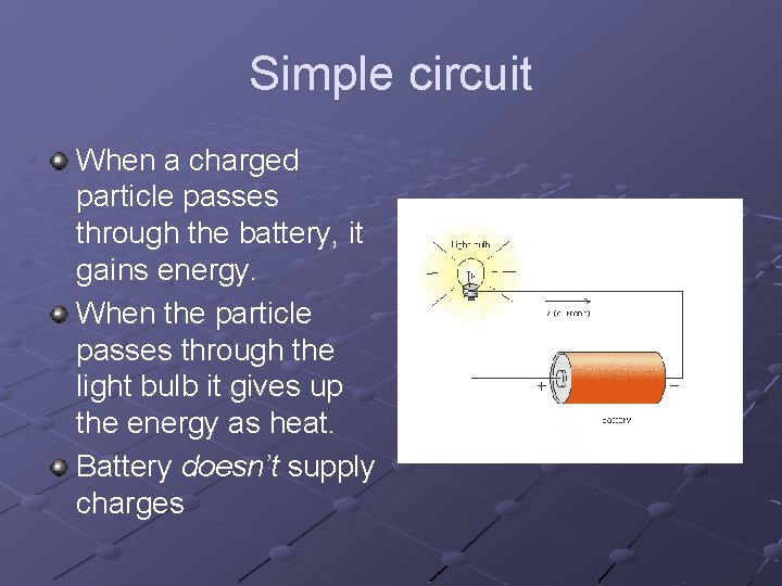 Simple circuit When a charged particle passes through the battery, it gains energy. When