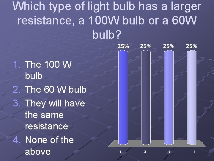 Which type of light bulb has a larger resistance, a 100 W bulb or