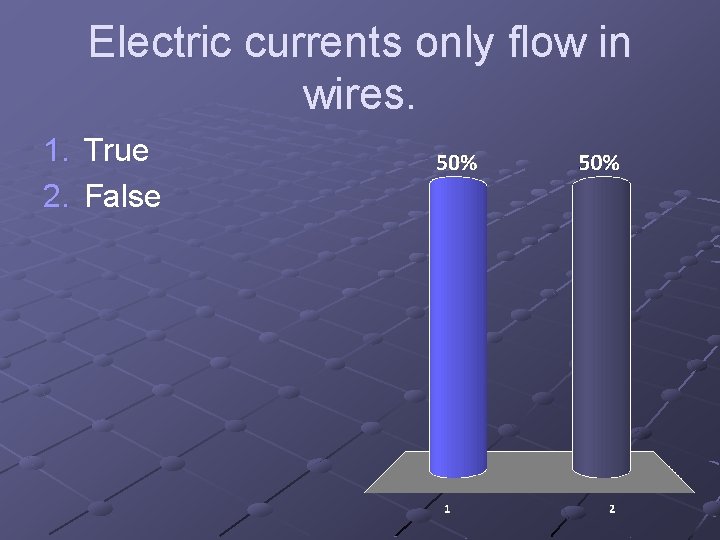 Electric currents only flow in wires. 1. True 2. False 