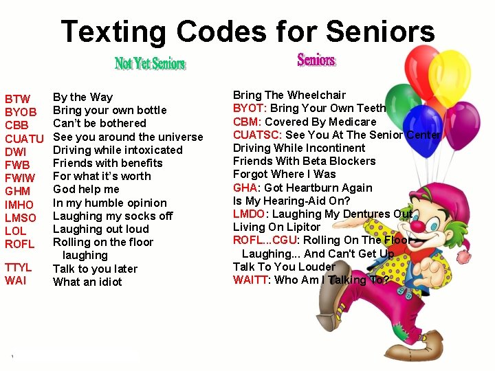 Texting Codes for Seniors BTW BYOB CBB CUATU DWI FWB FWIW GHM IMHO LMSO Texting Codes for Seniors BTW BYOB CBB CUATU DWI FWB FWIW GHM IMHO LMSO