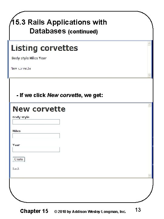 15. 3 Rails Applications with Databases (continued) - If we click New corvette, we