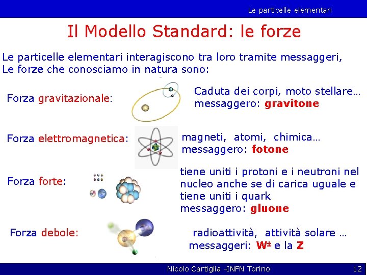 Le particelle elementari Il Modello Standard: le forze Le particelle elementari interagiscono tra loro