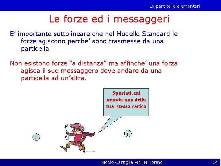 Le particelle elementari Le forze ed i messaggeri E’ importante sottolineare che nel Modello