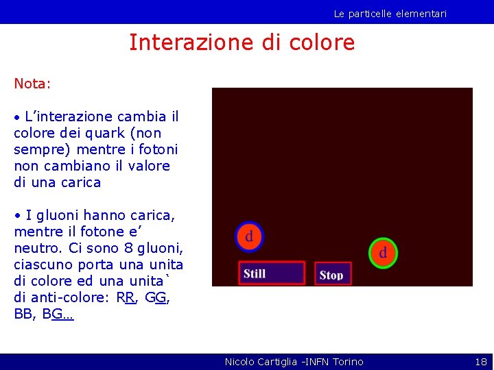 Le particelle elementari Interazione di colore Nota: • L’interazione cambia il colore dei quark