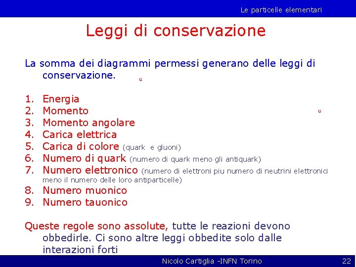 Le particelle elementari Leggi di conservazione La somma dei diagrammi permessi generano delle leggi