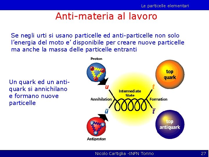 Le particelle elementari Anti-materia al lavoro Se negli urti si usano particelle ed anti-particelle