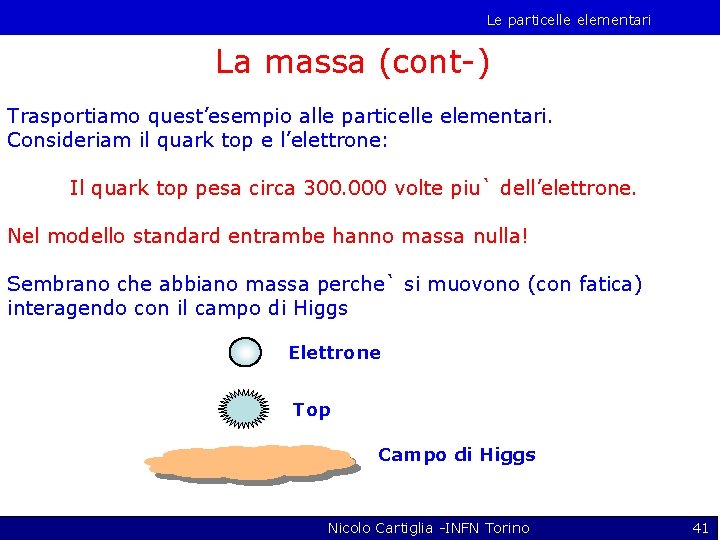 Le particelle elementari La massa (cont-) Trasportiamo quest’esempio alle particelle elementari. Consideriam il quark