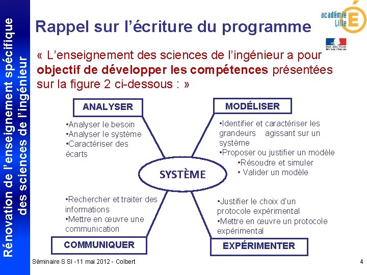 Rénovation de l’enseignement spécifique des sciences de l’ingénieur Rappel sur l’écriture du programme «