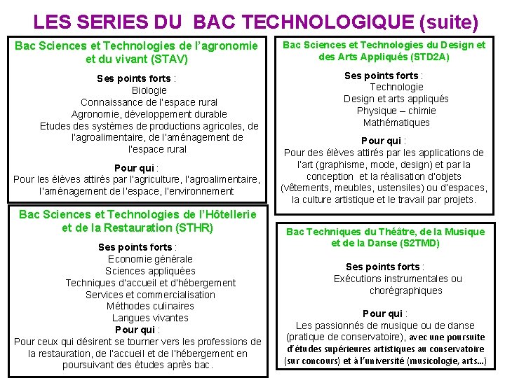 LES SERIES DU BAC TECHNOLOGIQUE (suite) Bac Sciences et Technologies de l’agronomie et du