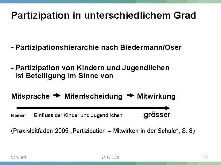 Partizipation in unterschiedlichem Grad - Partizipationshierarchie nach Biedermann/Oser - Partizipation von Kindern und Jugendlichen