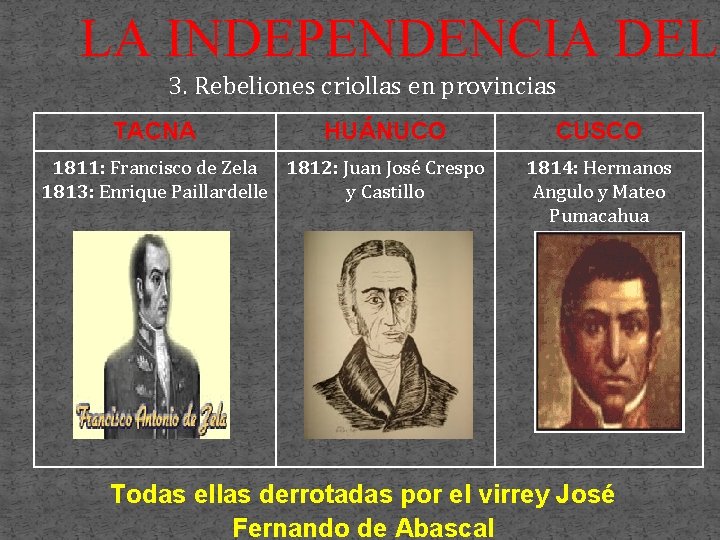 LA INDEPENDENCIA DEL 3. Rebeliones criollas en provincias TACNA HUÁNUCO 1811: Francisco de Zela