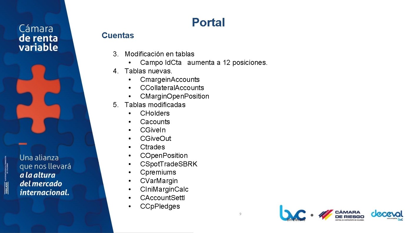 Portal Cuentas 3. Modificación en tablas • Campo Id. Cta aumenta a 12 posiciones.