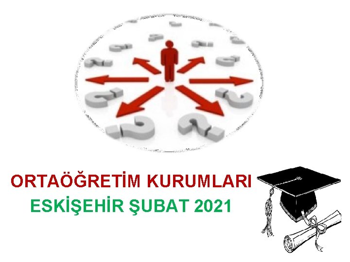 ORTAÖĞRETİM KURUMLARI ESKİŞEHİR ŞUBAT 2021 