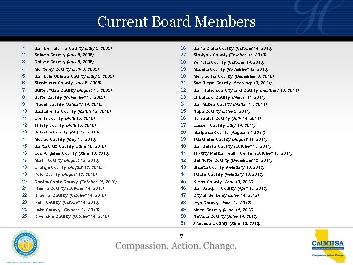 Current Board Members 1. San Bernardino County (July 9, 2009) 26. Santa Clara County