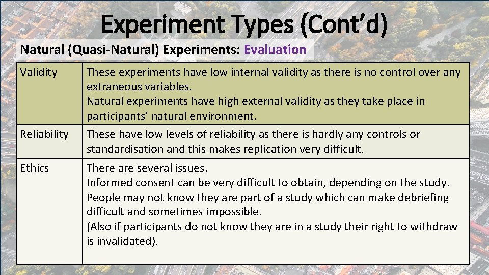 Experiment Types (Cont’d) Natural (Quasi-Natural) Experiments: Evaluation Validity Reliability Ethics These experiments have low