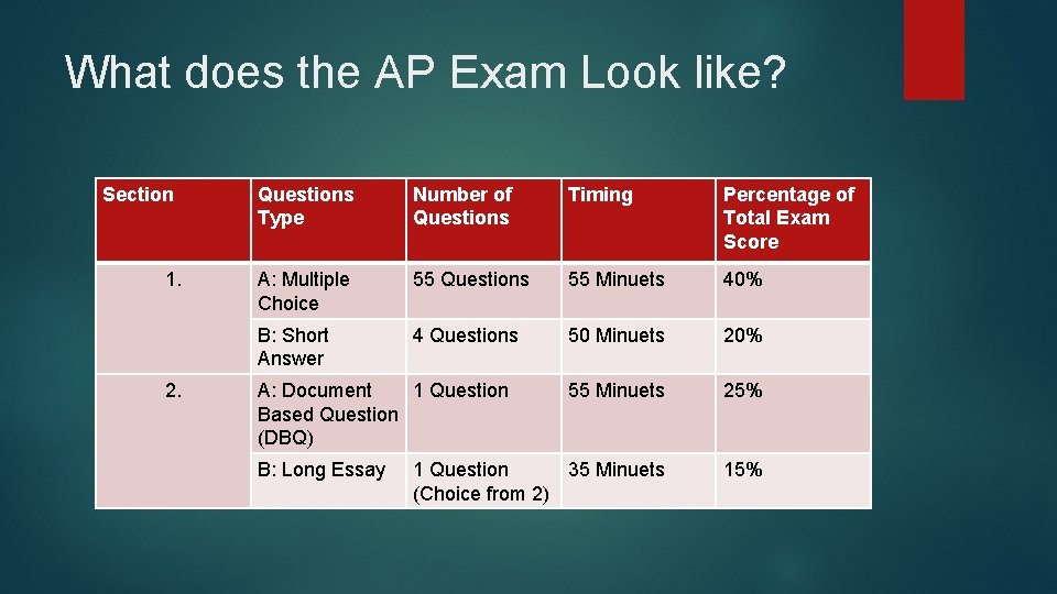 What does the AP Exam Look like? Section 1. 2. Questions Type Number of What does the AP Exam Look like? Section 1. 2. Questions Type Number of