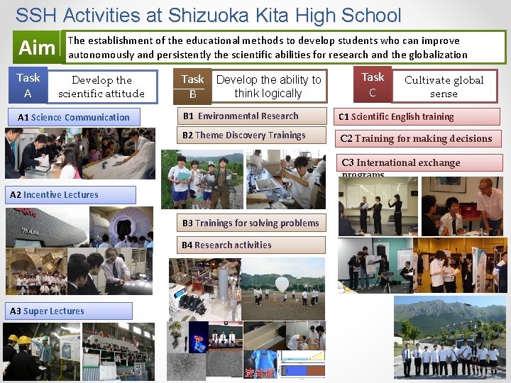 SSH Activities at Shizuoka Kita High School Aim Task A The establishment of the