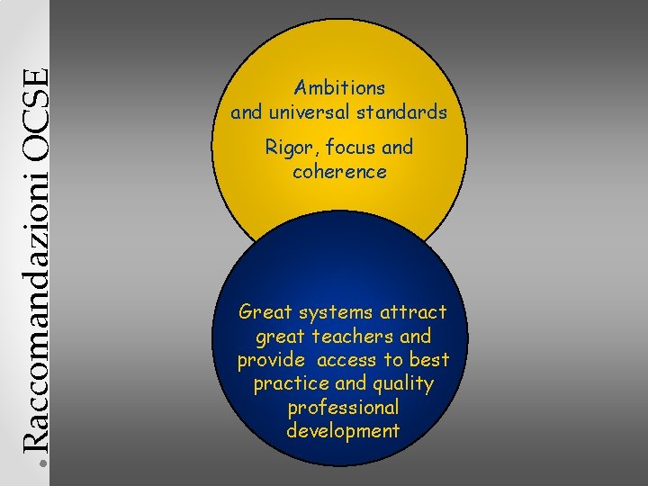 Raccomandazioni OCSE Ambitions and universal standards Rigor, focus and coherence Great systems attract great