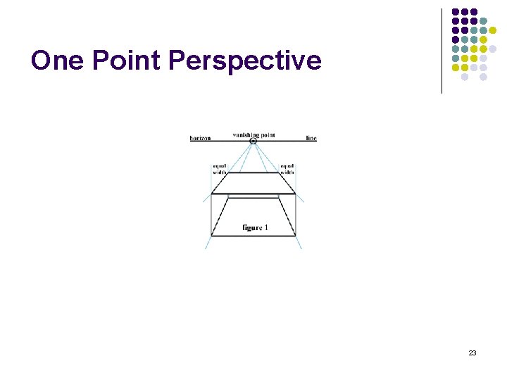 One Point Perspective 23 