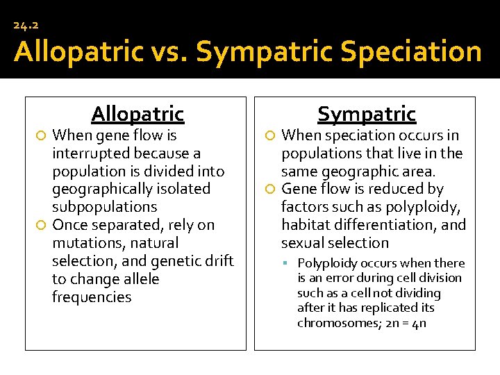 24. 2 Allopatric vs. Sympatric Speciation Allopatric When gene flow is interrupted because a