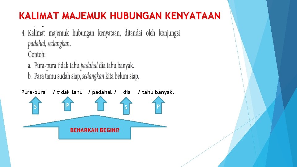 KALIMAT MAJEMUK HUBUNGAN KENYATAAN Pura-pura S / tidak tahu / padahal / P dia