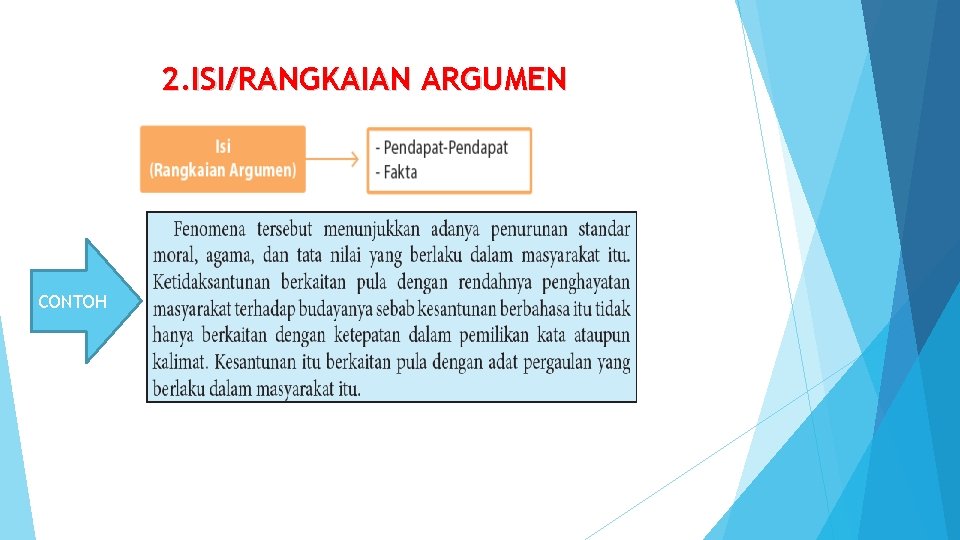 2. ISI/RANGKAIAN ARGUMEN CONTOH 