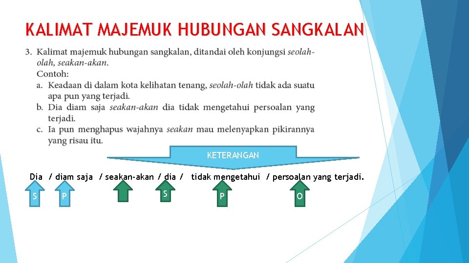 KALIMAT MAJEMUK HUBUNGAN SANGKALAN KETERANGAN Dia / diam saja / seakan-akan / dia /