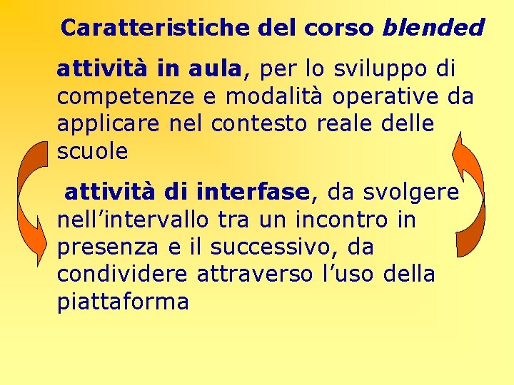 Caratteristiche del corso blended attività in aula, per lo sviluppo di competenze e modalità