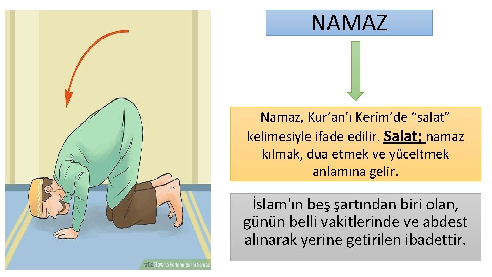 NAMAZ Namaz, Kur’an’ı Kerim’de “salat” kelimesiyle ifade edilir. Salat; namaz kılmak, dua etmek ve